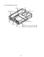 Preview for 30 page of Sony DVP-F25 Service Manual