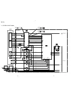 Preview for 32 page of Sony DVP-F25 Service Manual