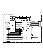 Preview for 33 page of Sony DVP-F25 Service Manual