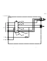 Preview for 35 page of Sony DVP-F25 Service Manual