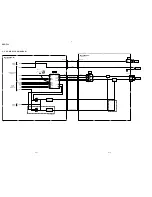 Preview for 36 page of Sony DVP-F25 Service Manual