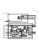 Preview for 39 page of Sony DVP-F25 Service Manual