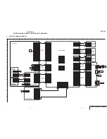 Preview for 41 page of Sony DVP-F25 Service Manual