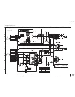 Preview for 55 page of Sony DVP-F25 Service Manual