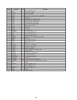 Preview for 62 page of Sony DVP-F25 Service Manual