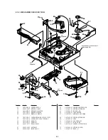 Preview for 81 page of Sony DVP-F25 Service Manual