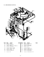 Preview for 82 page of Sony DVP-F25 Service Manual