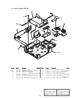 Preview for 83 page of Sony DVP-F25 Service Manual