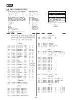 Preview for 84 page of Sony DVP-F25 Service Manual