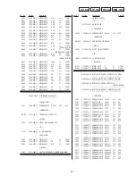 Preview for 85 page of Sony DVP-F25 Service Manual