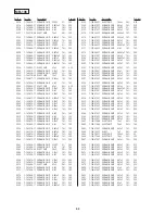 Preview for 86 page of Sony DVP-F25 Service Manual