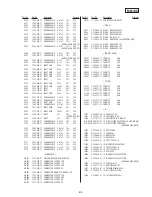 Preview for 87 page of Sony DVP-F25 Service Manual