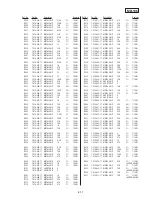 Preview for 89 page of Sony DVP-F25 Service Manual