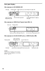 Предварительный просмотр 10 страницы Sony DVP-F35P Operating Instructions Manual