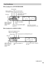 Предварительный просмотр 11 страницы Sony DVP-F41MS Operating Instructions Manual