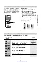 Preview for 15 page of Sony DVP-FX700 - Portable Dvd Player Service Manual