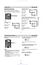 Preview for 19 page of Sony DVP-FX700 - Portable Dvd Player Service Manual