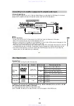 Preview for 32 page of Sony DVP-FX700 - Portable Dvd Player Service Manual