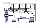 Preview for 40 page of Sony DVP-FX700 - Portable Dvd Player Service Manual