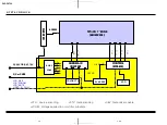 Preview for 41 page of Sony DVP-FX700 - Portable Dvd Player Service Manual