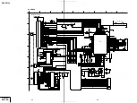 Preview for 43 page of Sony DVP-FX700 - Portable Dvd Player Service Manual