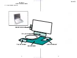 Preview for 53 page of Sony DVP-FX700 - Portable Dvd Player Service Manual