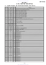 Preview for 66 page of Sony DVP-FX700 - Portable Dvd Player Service Manual