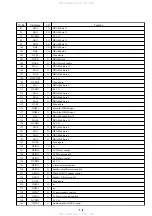 Preview for 68 page of Sony DVP-FX700 - Portable Dvd Player Service Manual