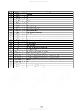 Preview for 70 page of Sony DVP-FX700 - Portable Dvd Player Service Manual