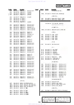 Preview for 87 page of Sony DVP-FX700 - Portable Dvd Player Service Manual