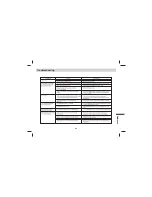 Preview for 51 page of Sony DVP-FX705 - Portable Dvd Player Operating Instructions Manual