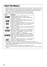 Preview for 8 page of Sony DVP-FX720 Operating Instructions Manual