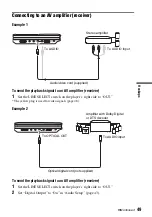 Preview for 49 page of Sony DVP-FX720 Operating Instructions Manual