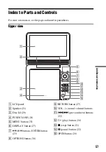 Preview for 57 page of Sony DVP-FX720 Operating Instructions Manual