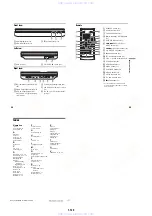 Предварительный просмотр 18 страницы Sony DVP-FX720 Service Manual