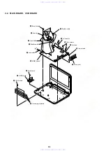 Предварительный просмотр 20 страницы Sony DVP-FX720 Service Manual