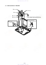 Предварительный просмотр 23 страницы Sony DVP-FX720 Service Manual