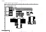 Предварительный просмотр 32 страницы Sony DVP-FX720 Service Manual