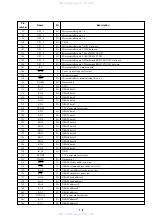 Предварительный просмотр 51 страницы Sony DVP-FX720 Service Manual