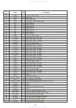 Предварительный просмотр 52 страницы Sony DVP-FX720 Service Manual