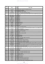 Предварительный просмотр 53 страницы Sony DVP-FX720 Service Manual