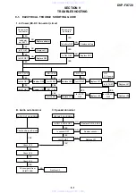 Предварительный просмотр 59 страницы Sony DVP-FX720 Service Manual