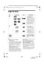 Preview for 58 page of Sony DVP-FX730 - Portable Dvd Player Operating Instructions Manual