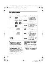 Preview for 180 page of Sony DVP-FX730 - Portable Dvd Player Operating Instructions Manual