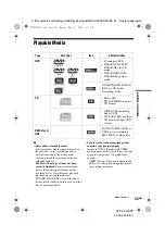 Preview for 33 page of Sony DVP-FX740DT Operating Instructions Manual