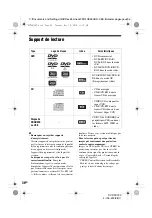 Preview for 72 page of Sony DVP-FX740DT Operating Instructions Manual