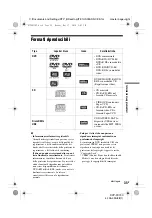 Preview for 183 page of Sony DVP-FX740DT Operating Instructions Manual