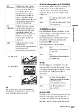 Preview for 85 page of Sony DVP-FX750 Operating Instructions Manual