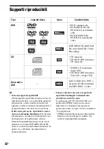 Preview for 162 page of Sony DVP-FX750 Operating Instructions Manual