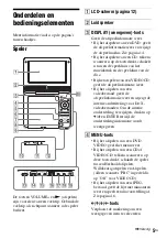 Preview for 169 page of Sony DVP-FX750 Operating Instructions Manual